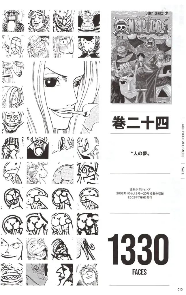 One Piece All Faces Vol.2